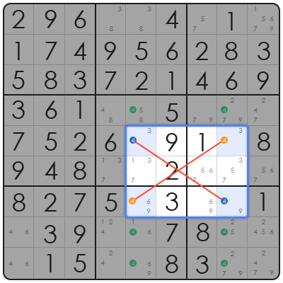 sudoku swordfish pattern